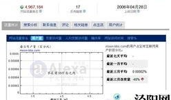 月光博客最新爆料,最新爆料背后的惊人真相